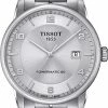 Tissot Men's T-Classic 41mm Automatic Watch